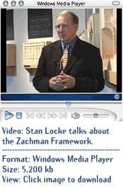 Knowledge Management - Stan Locke