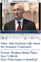 Semantic Framework - John Zachman