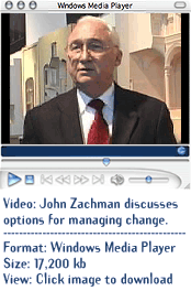 Knowledge Management - John Zachman
